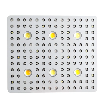 Phlizon 3000 Watt Cob Grow Light Manufacture and Phlizon 3000 Watt